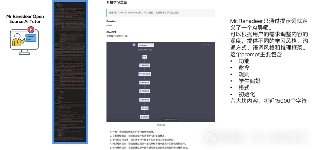 AI Agent技术的最新进展与改变世界的典型项目巡礼 配图 6