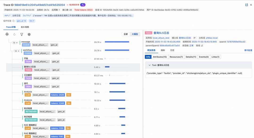 Agentic 应用时代，Dify 全链路可观测最佳实践 配图 37