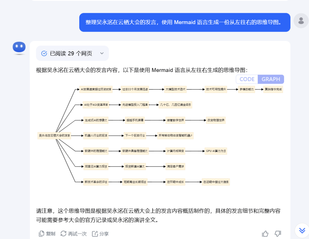 Kimi 绘图大总结，估计 80% 的人都没试过！ 配图 5