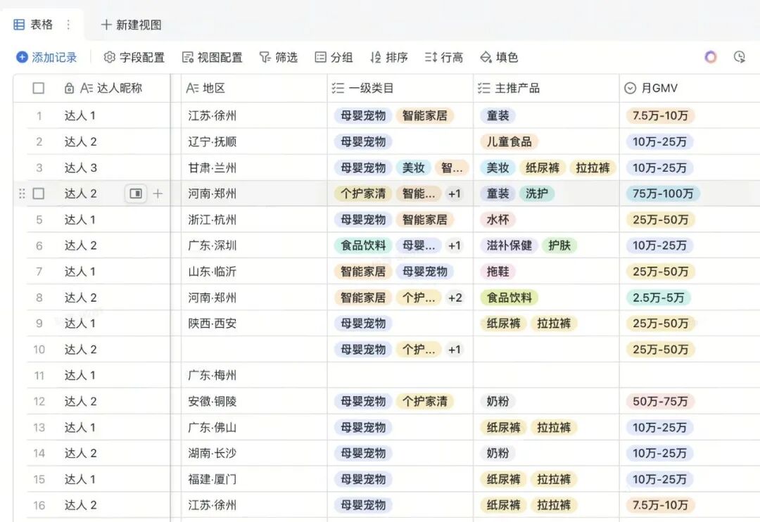 全民接入DeepSeek热潮下，什么才是真正好用的AI？｜甲子光年 配图 4