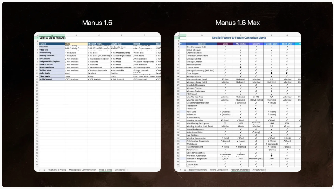 从 Manus 1.6 看未来架构：为什么真正的工程师反而更贵了？ 配图 5