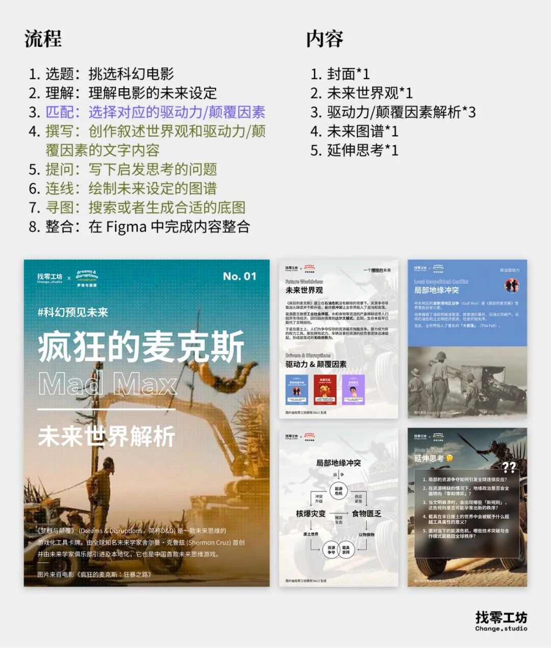 flowith 指南｜画布是 AI 的旷野啊 配图 8