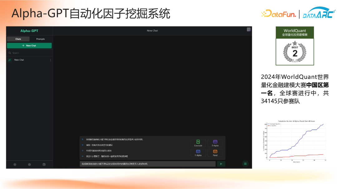 “智能不够，知识来凑”——知识驱动的金融决策智能体 配图 28