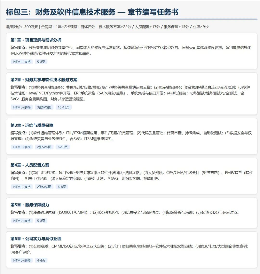 半小时，100页标书，AI替你熬的夜 配图 8