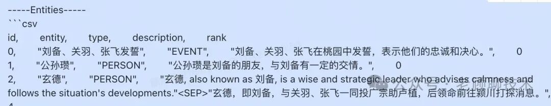 深度解析比微软的GraphRAG简洁很多的LightRAG，一看就懂 配图 14