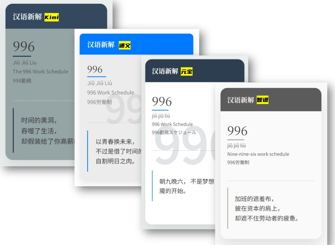谁说提示词已死？来，见识下这个神级Prompt 配图 18