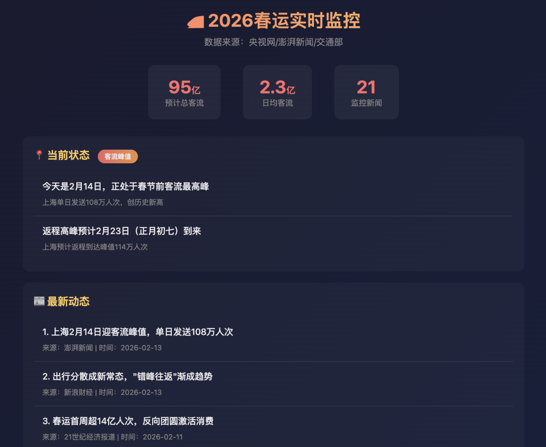 MiniMax M2.5：龙虾御用，Agent 永不停机 配图 5