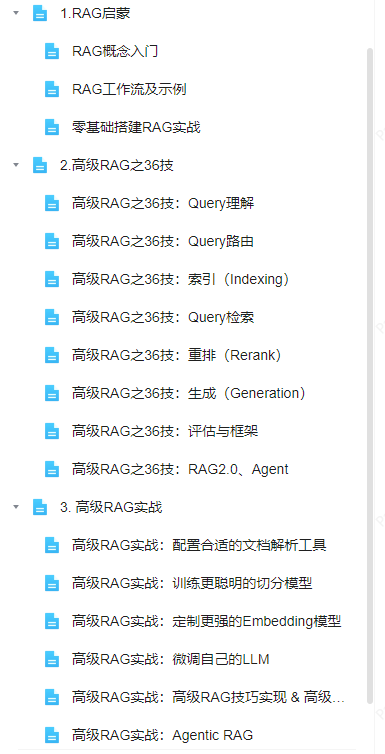 RAG全景图：从RAG启蒙到高级RAG之36技，再到终章Agentic RAG！ 配图 3