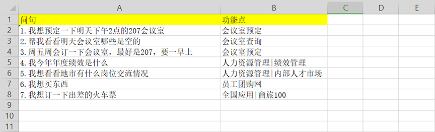 业务为王，浙江移动大模型应用的成功经验分享 配图 7