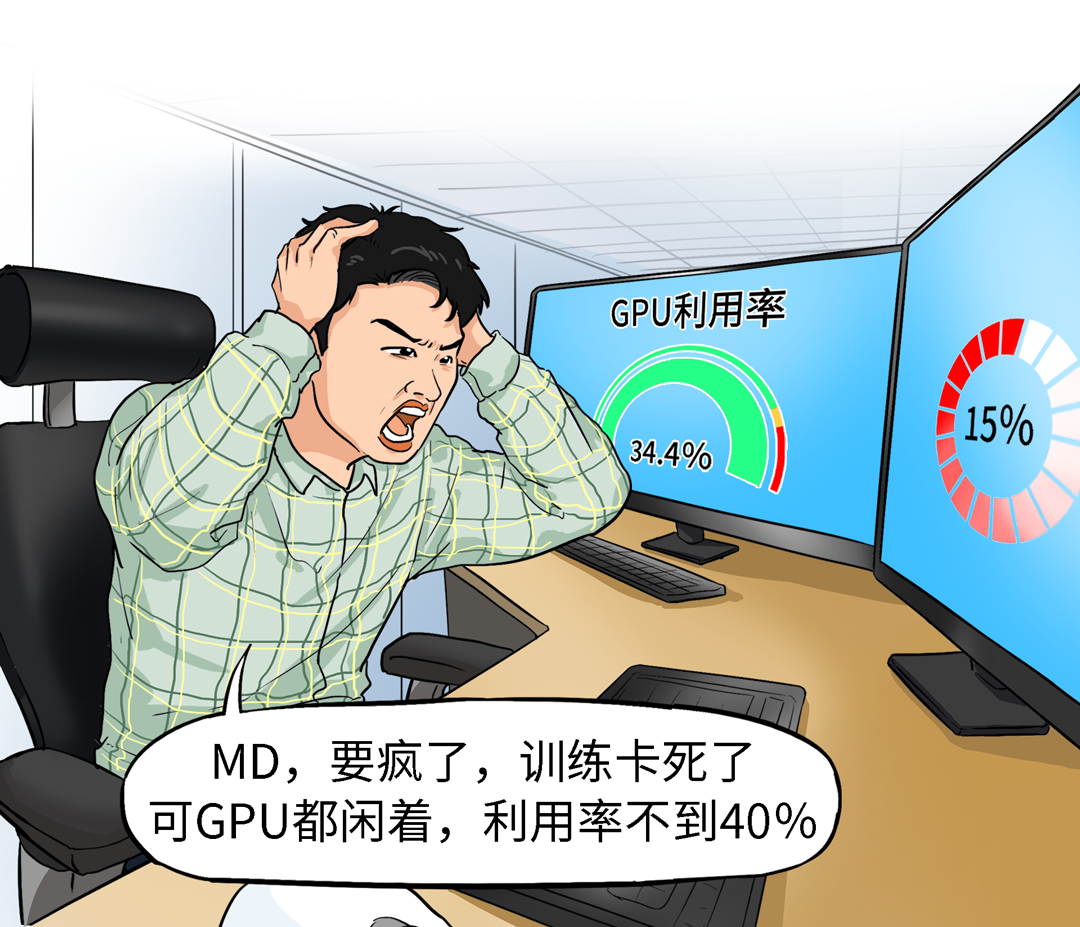 买最贵的GPU，挨最毒的打！ 配图 8