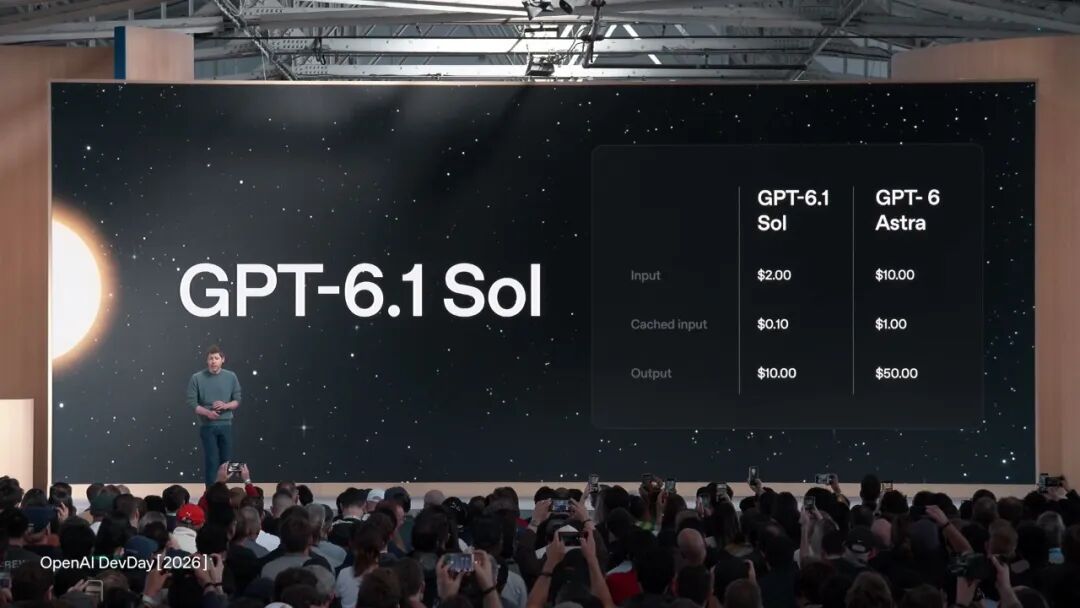 实录 OpenAI 年度发布会：25 项发布，逐一详解 配图 30