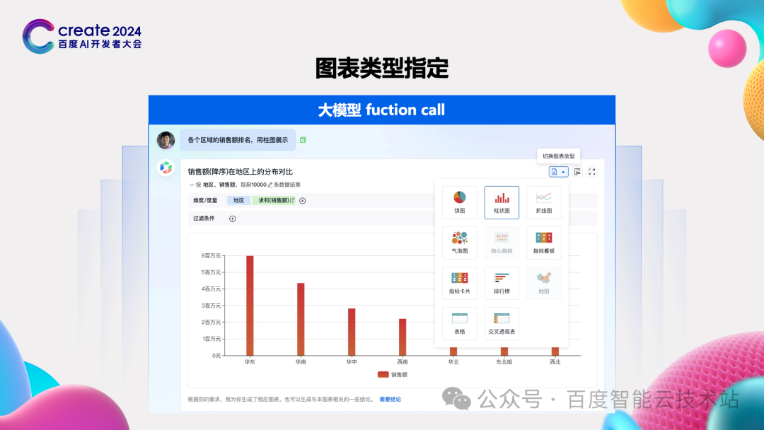 大模型驱动的新一代 BI 平台，Sugar BI 开启智慧决策新模式 配图 26