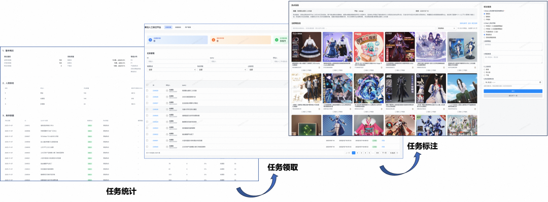 AI热点选品：当推荐系统遇上“热点”，我们需要一场变革 配图 7