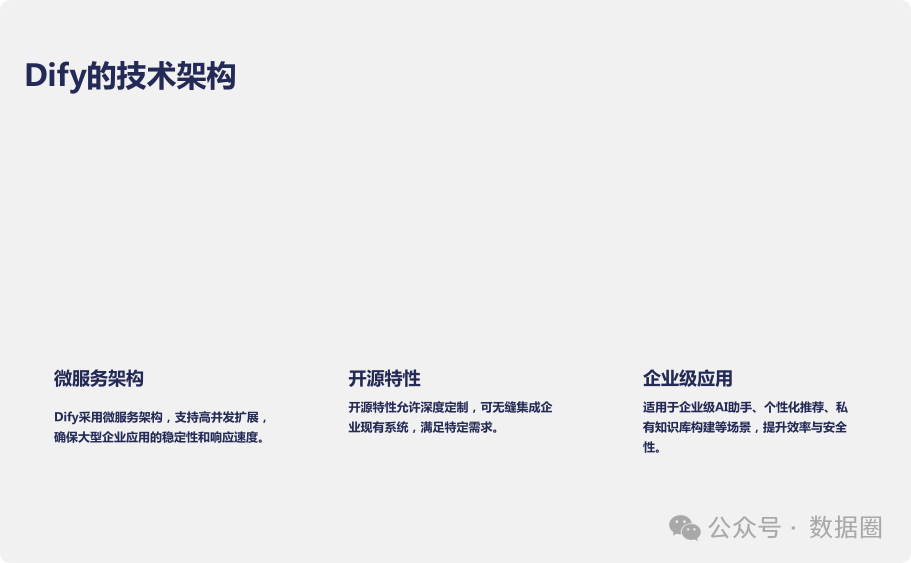 Dify与Coze平台深度对比分析 配图 19