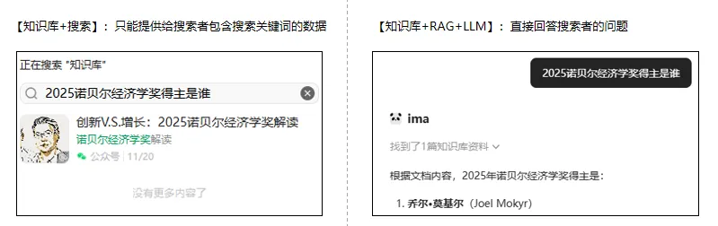 知识管理