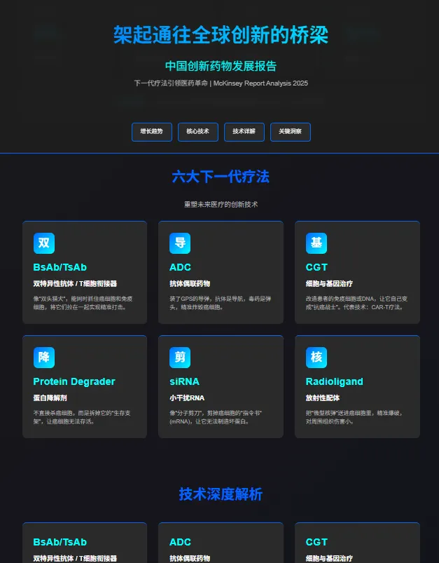 从零开始的Claude Skill 实操指南：手把手教你使用Claude Skills 配图 16
