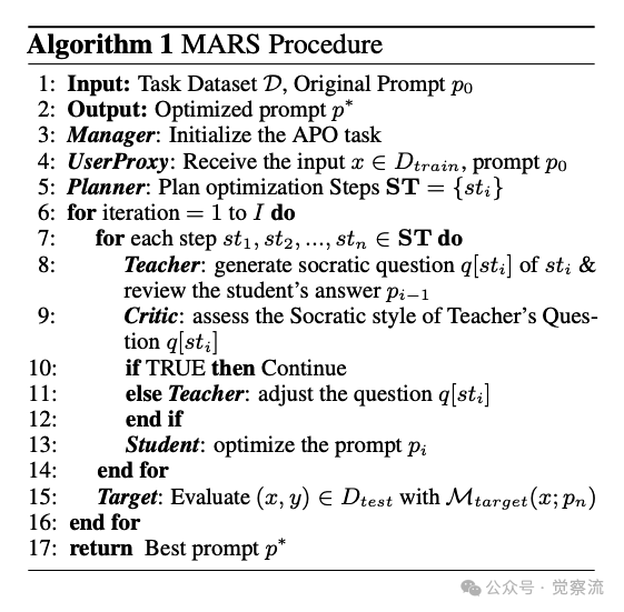 自动化优化 Prompt：MARS 框架引入苏格拉底式引导 配图 5