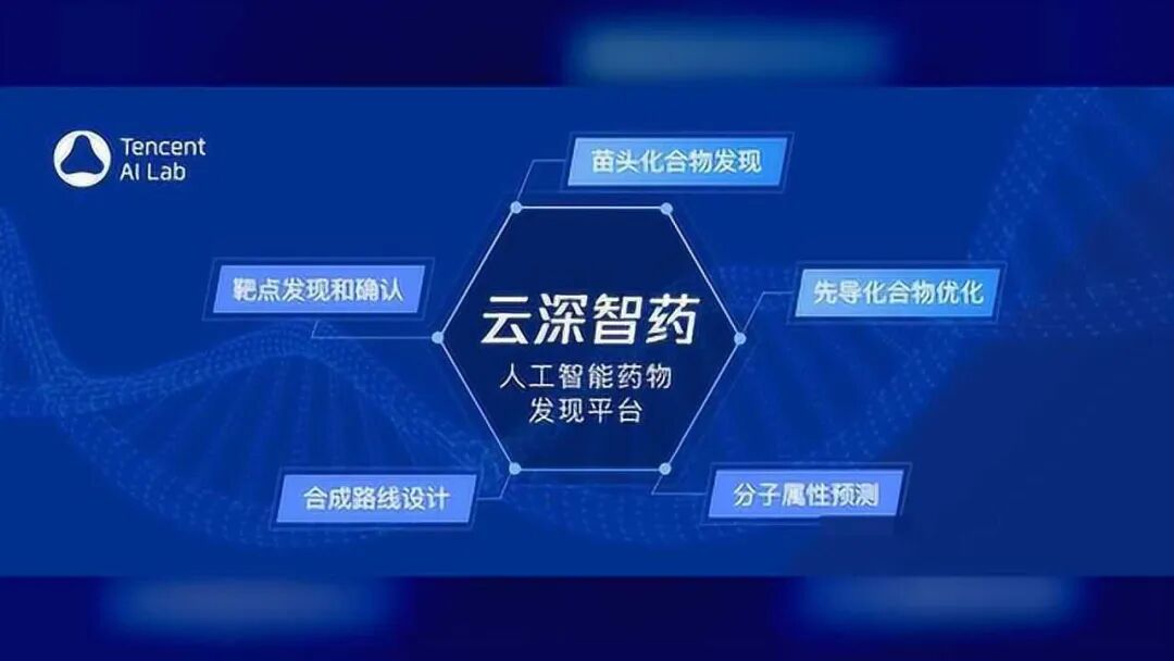 AI在医疗健康领域的新突破 配图 3
