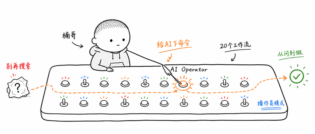 开源模型