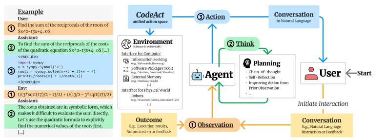绿洲和星尧聊了聊他的2024 ICLR Agent获奖论文 | Agent Insights 配图 2