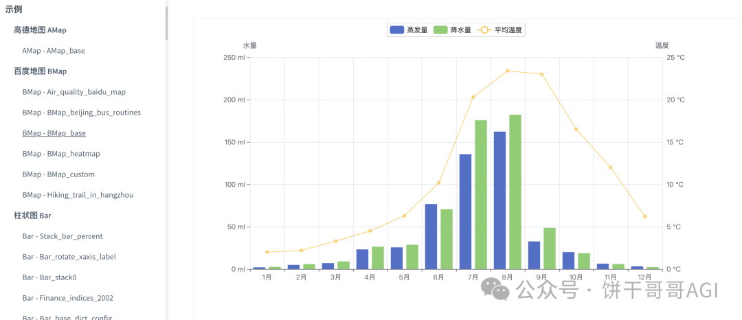 用DeepSeek做Excel动态交互图表，再也不需要截图了！！！ 配图 2