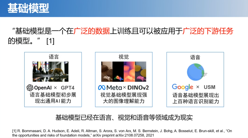 TOC专家谈 | 图基础模型初探（北邮石川）