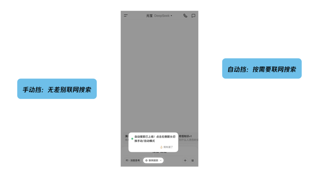 这篇AI Agent漫游指南，带你建立全面的科技史观 配图 5
