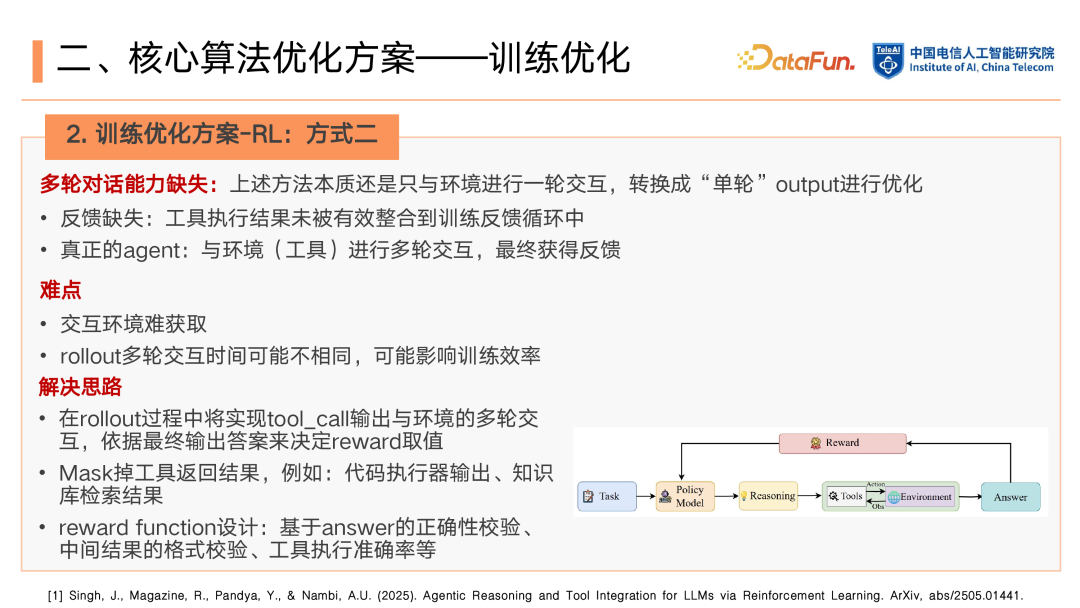 LLM 基础 Function Call 能力强化：从数据构建到 RLHF 的优化闭环 配图 16