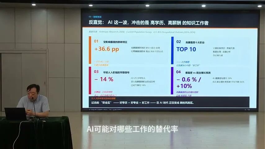 AI 时代我们到底要把孩子培养成什么样的人？人大附中内部家长会 配图 4