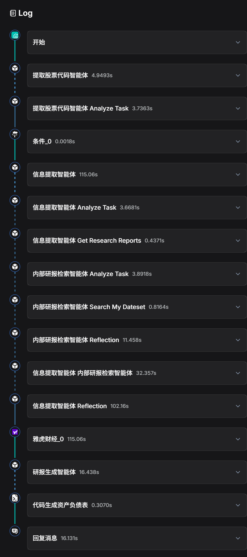RAGFlow 实践：公司研报深度研究智能体 配图 26