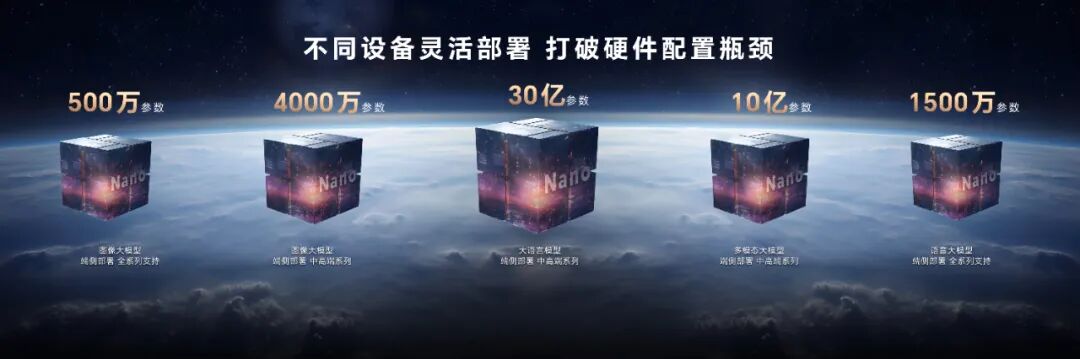 荣耀MagicOS 9.0来了个全局智能体，AI手机方向变了 配图 4