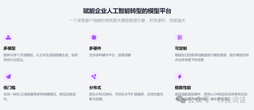 一文读懂Xinference 配图 2