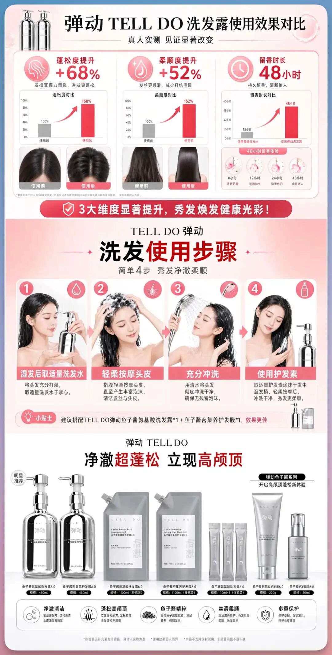 Image2 的六大生产级场景，电商、营销、品牌，重新定义 AI 绘画，绝了！ 配图 16