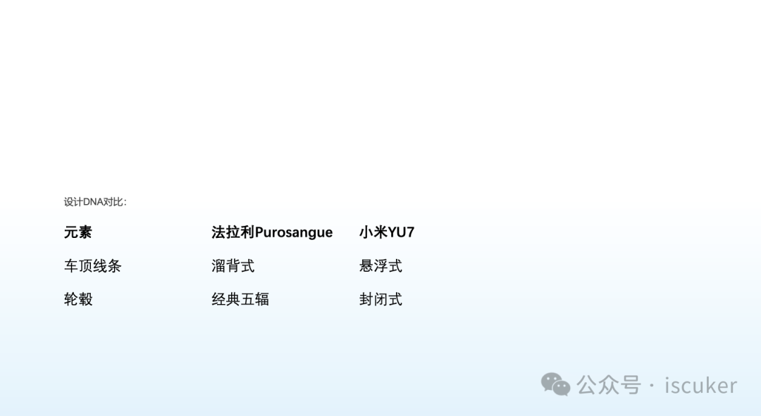 Amazing! 5 分钟打造发布会级别 PPT 配图 8