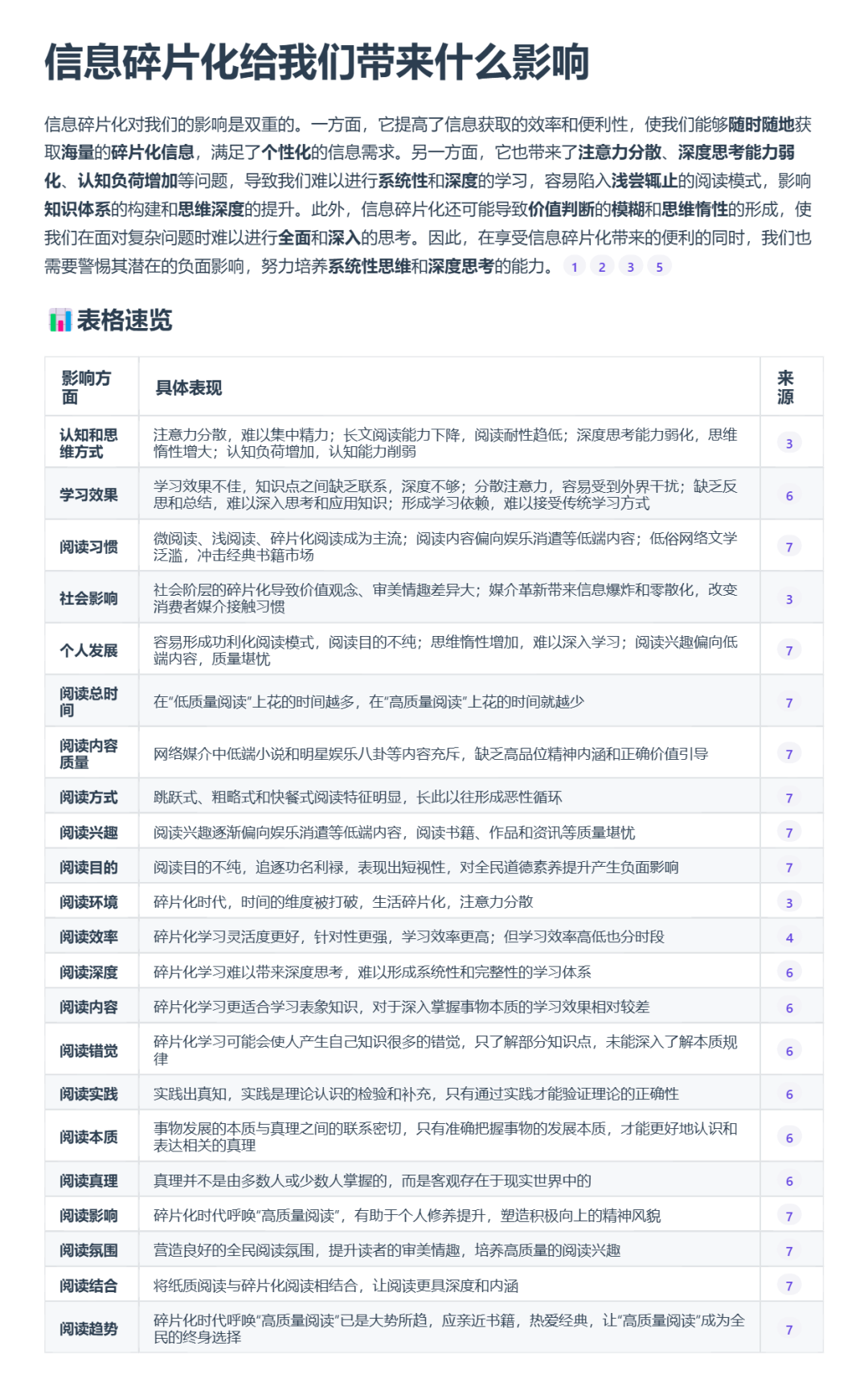 从AI搜索开始到AI信息官，我们只想实现一个事情… 配图 5