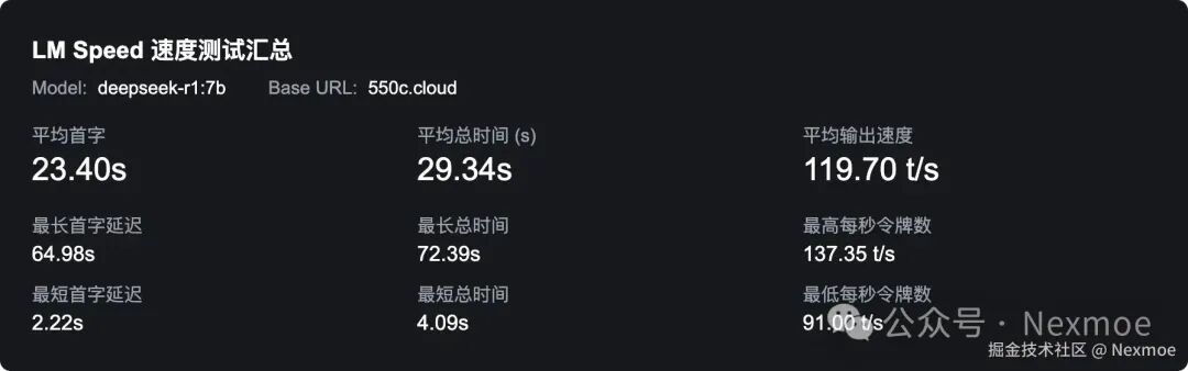 LM Speed - 简单的大模型测速分析工具核心价值 配图 3