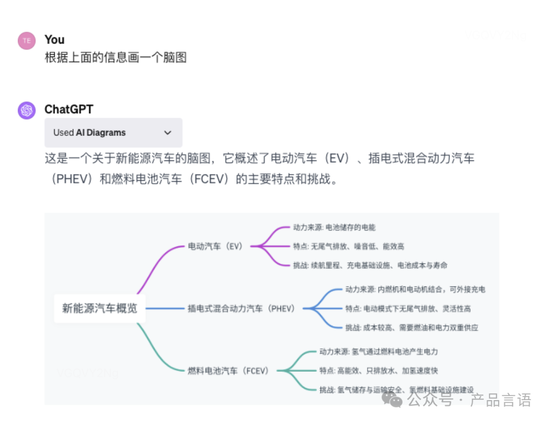 什么是大模型的插件？以及如何使用？ 配图 7