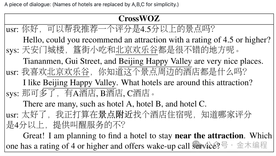 如何进行大模型训练和微调？（实战） 配图 2
