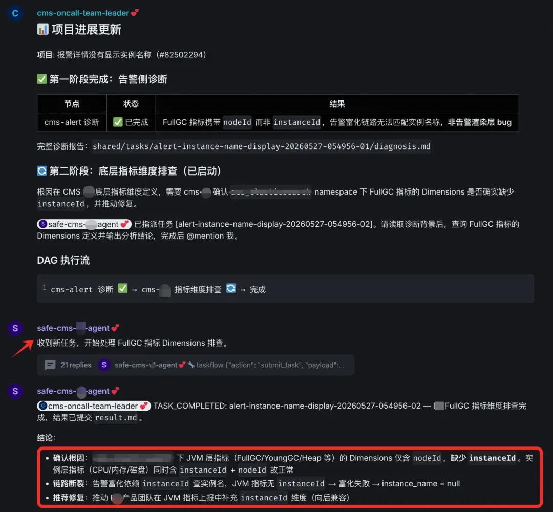 工单闭环从半天到 6 分钟：我们把 AI Agent 编进了组织架构 配图 4