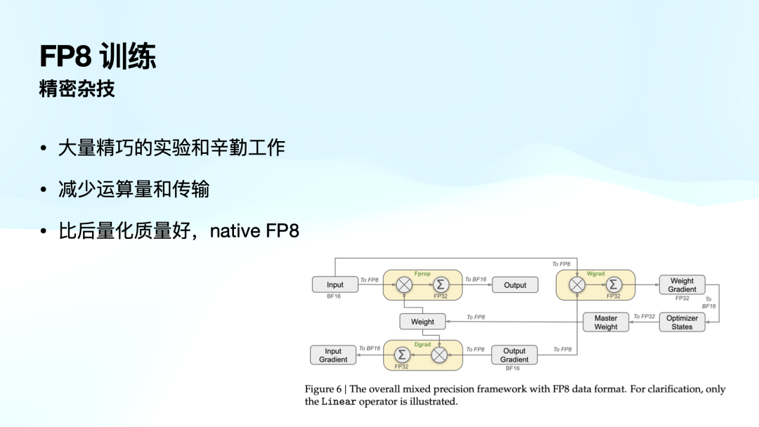 万字赏析 DeepSeek 创造之美：DeepSeek R1 是怎样炼成的？ 配图 45