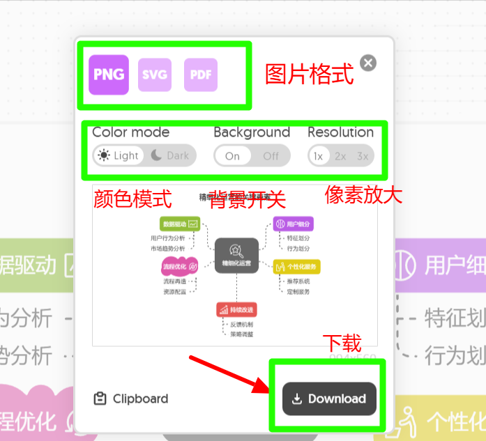 Napkin可视化神器保姆级图文教程！AI小白也能3分钟上手！ 配图 22