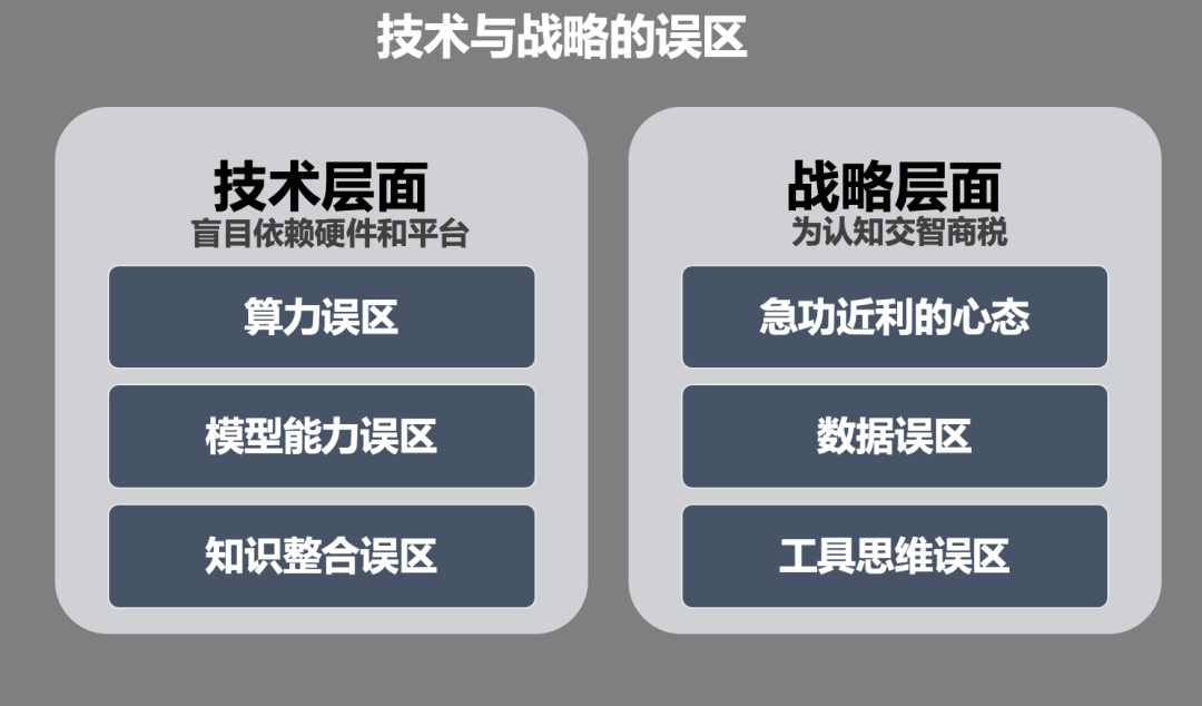 买一体机≠智能化，企业级AI落地如何不交智商税？万字洞察