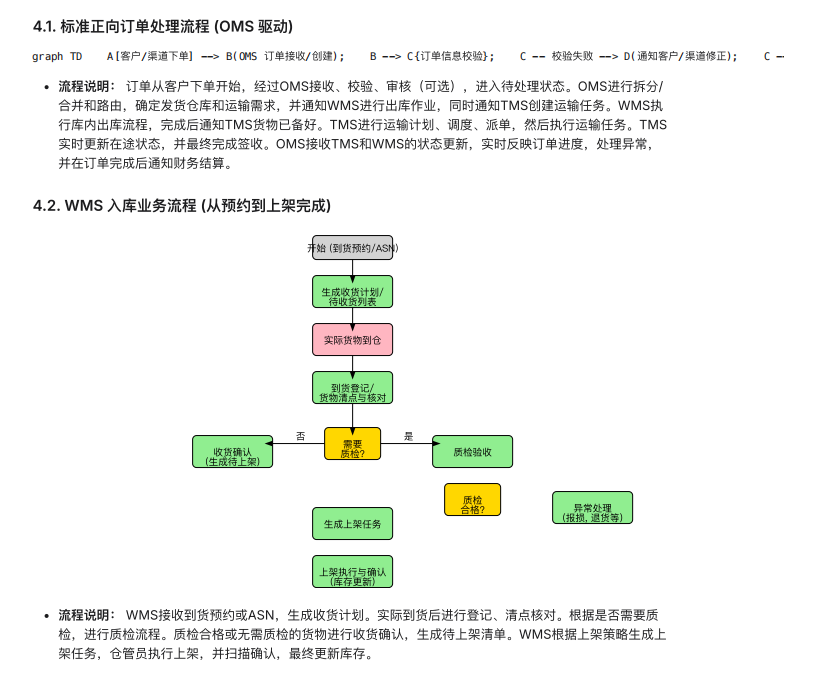 「AI实践笔记」看AI驱动下的产品设计 配图 4