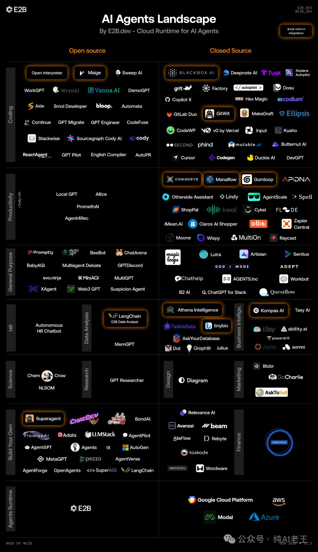 3 分钟了解 AI Agent（智能体）应用篇 配图 5