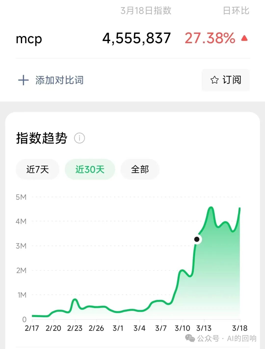 说实话：MCP只是技术圈的狂欢，普通用户先别去凑热闹