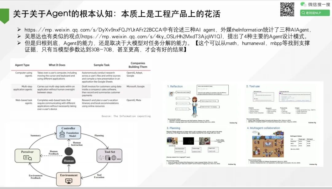 四月及五一假期LLM+KG+RAG产研总结：开源的继续奔放与RAG等的转向 配图 11