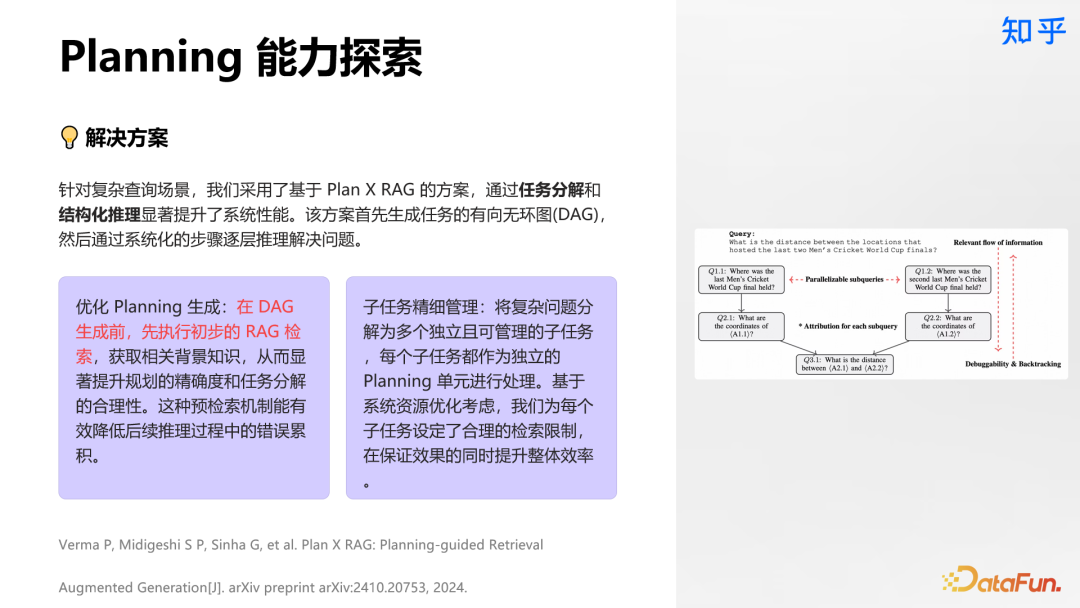 知乎直答：AI 搜索产品从 0 到 1 实践探索 配图 20