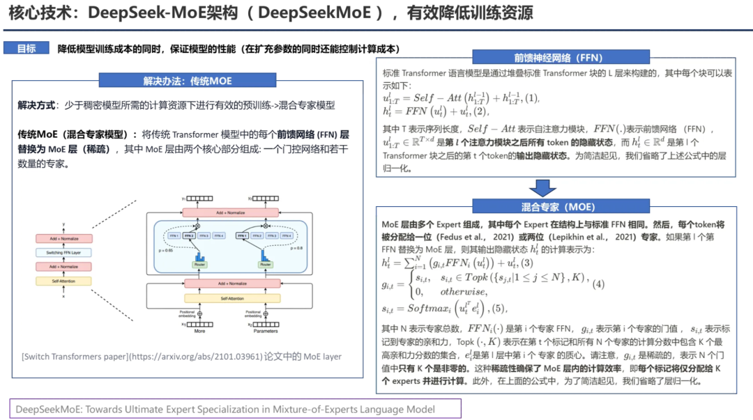 PPT汇总：DeepSeek核心技术前世今生 配图 2