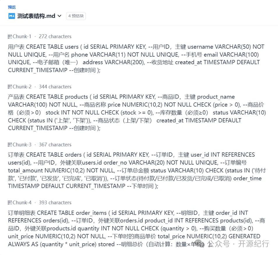 Dify工作流实践：text2Sql与图表生成 配图 2
