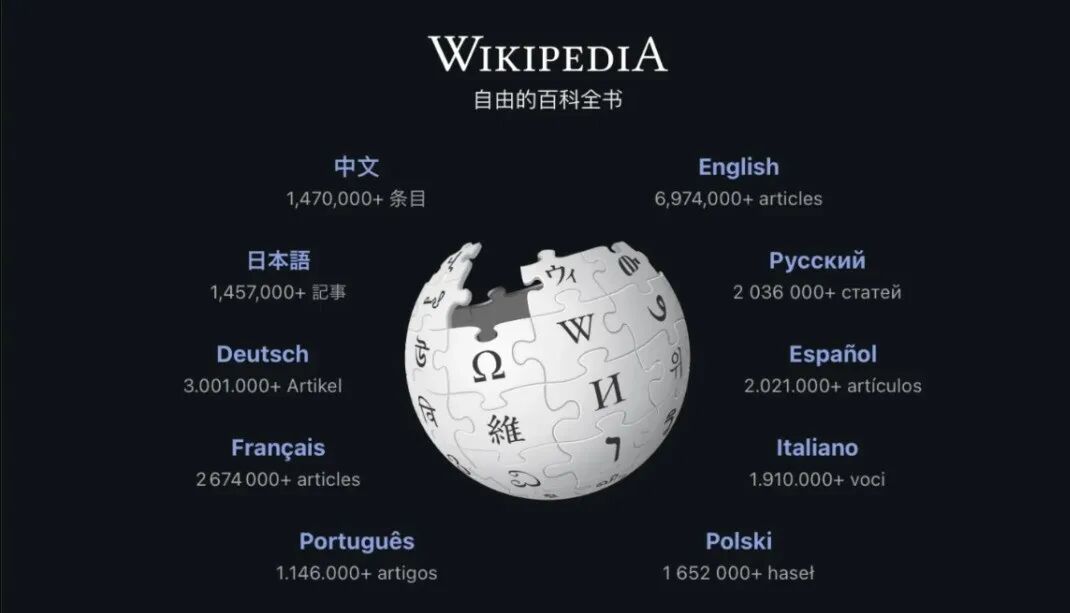 知识库的五种类型：从个人作战到企业赋能 配图 2